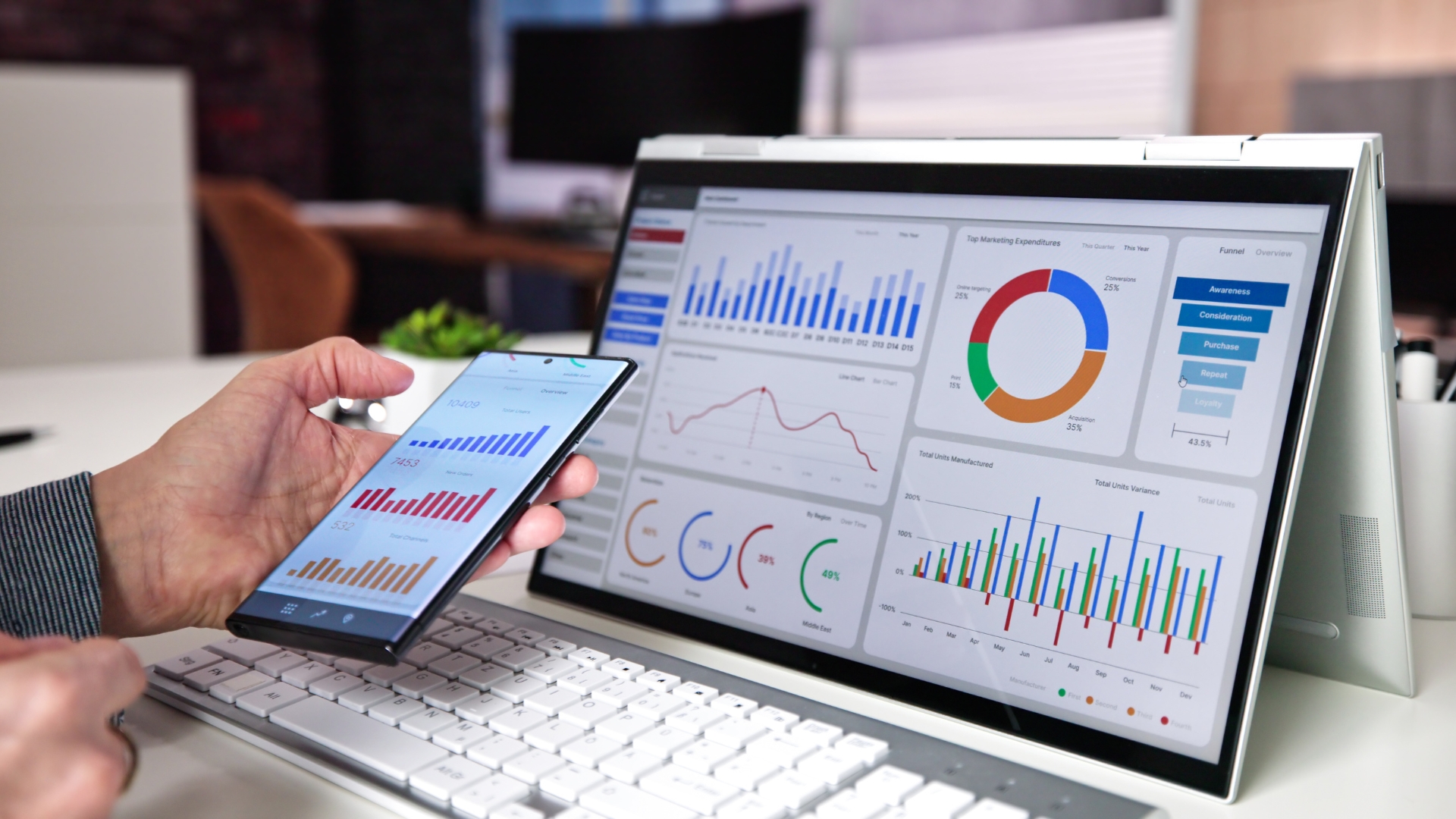 mulher com tablet da gmd